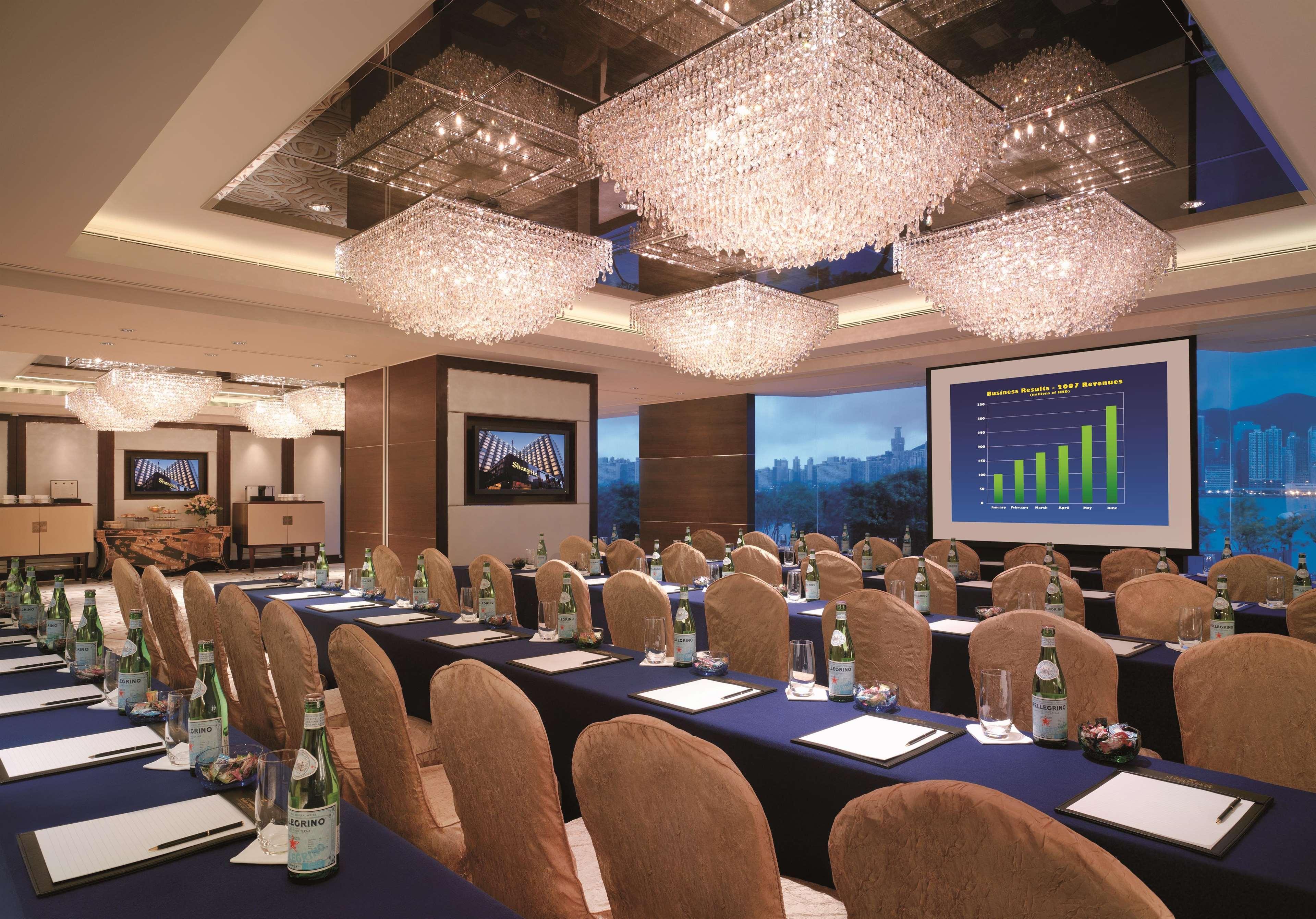 Hotel Kowloon Shangri-la,