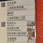 Dragon Hostel Hong Kong